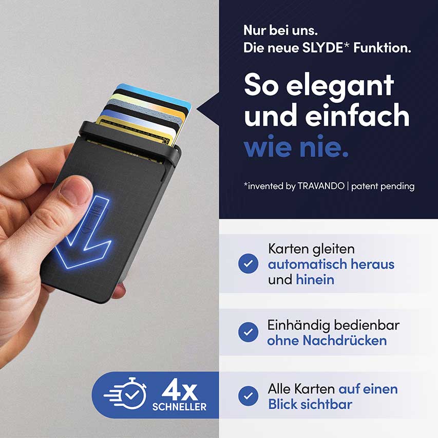 SLYDE Aluminium Kartenetui mit RFID Schutz